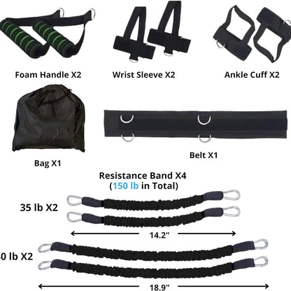 Speed Resistance Bands