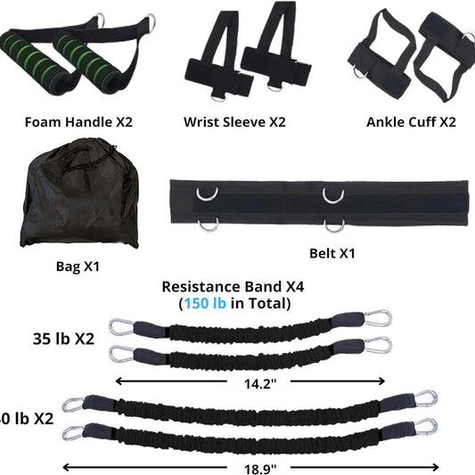 Speed Resistance Bands