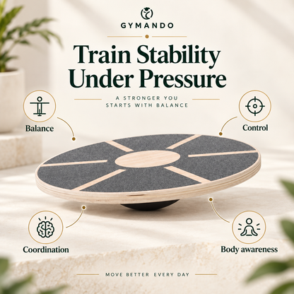 Gymando - ControlBoard™