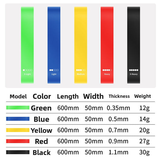 Resistance Bands Set