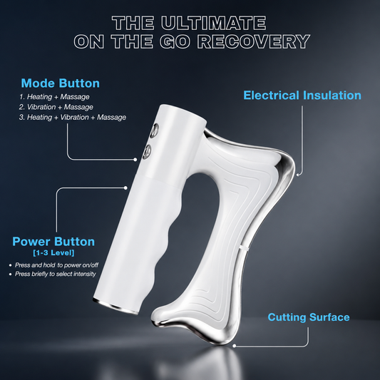 RunnersBlade™ - Plantar Fasciitis Recovery Tool
